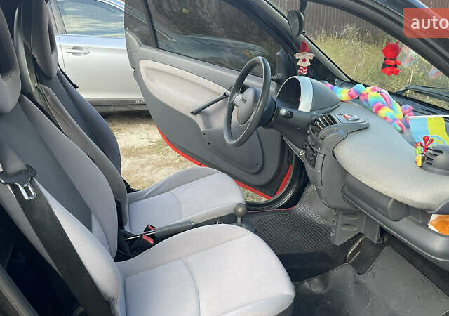 Чорний Смарт Fortwo, об'ємом двигуна 0.6 л та пробігом 155 тис. км за 2600 $, фото 10 на Automoto.ua