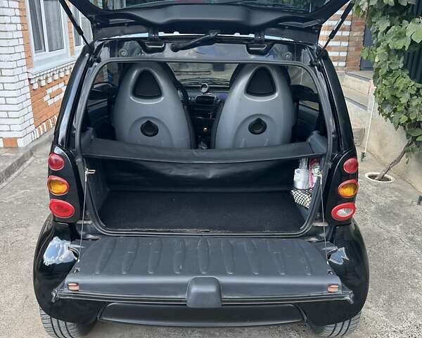 Черный Смарт Форту, объемом двигателя 0.6 л и пробегом 188 тыс. км за 3187 $, фото 12 на Automoto.ua