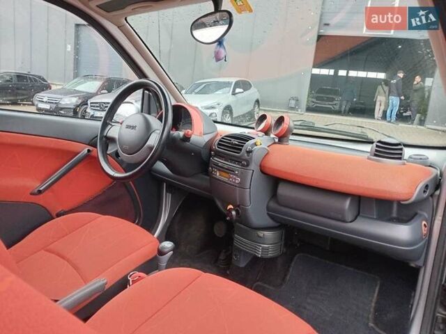 Чорний Смарт Fortwo, об'ємом двигуна 0.6 л та пробігом 176 тис. км за 3990 $, фото 4 на Automoto.ua