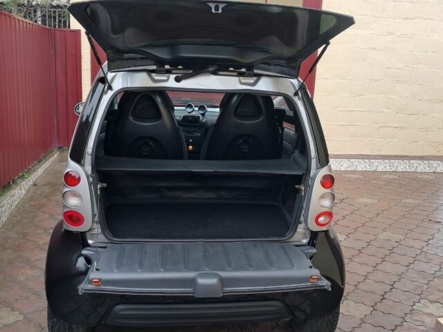 Чорний Смарт Fortwo, об'ємом двигуна 0.6 л та пробігом 174 тис. км за 3500 $, фото 21 на Automoto.ua