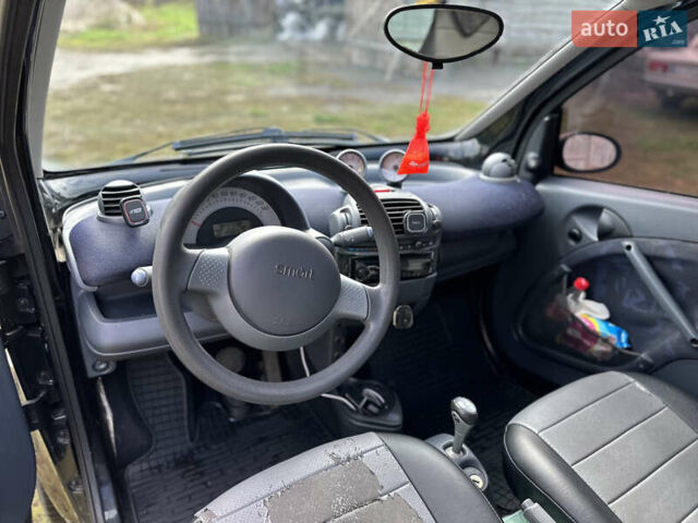 Черный Смарт Форту, объемом двигателя 0.6 л и пробегом 210 тыс. км за 2950 $, фото 10 на Automoto.ua