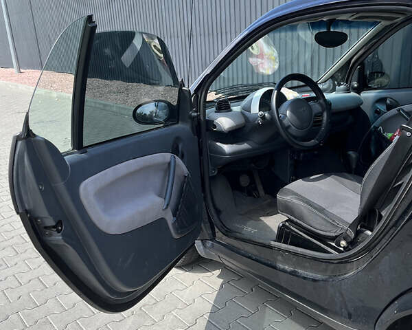 Черный Смарт Форту, объемом двигателя 0.6 л и пробегом 181 тыс. км за 3450 $, фото 4 на Automoto.ua