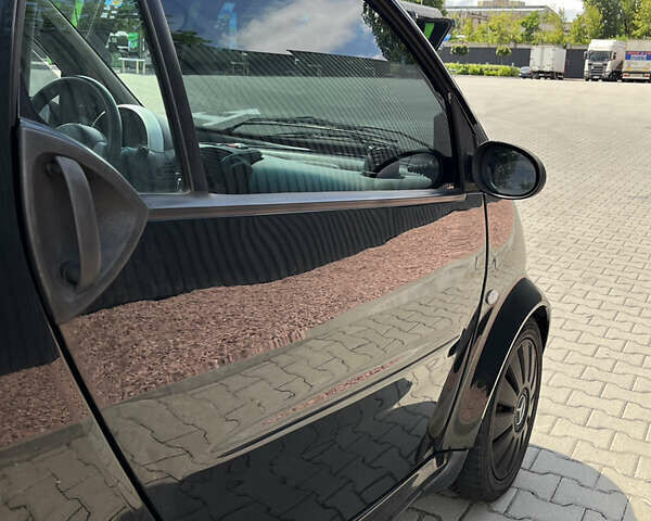 Черный Смарт Форту, объемом двигателя 0.6 л и пробегом 181 тыс. км за 3450 $, фото 3 на Automoto.ua