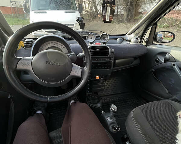 Черный Смарт Форту, объемом двигателя 0.8 л и пробегом 164 тыс. км за 3700 $, фото 17 на Automoto.ua