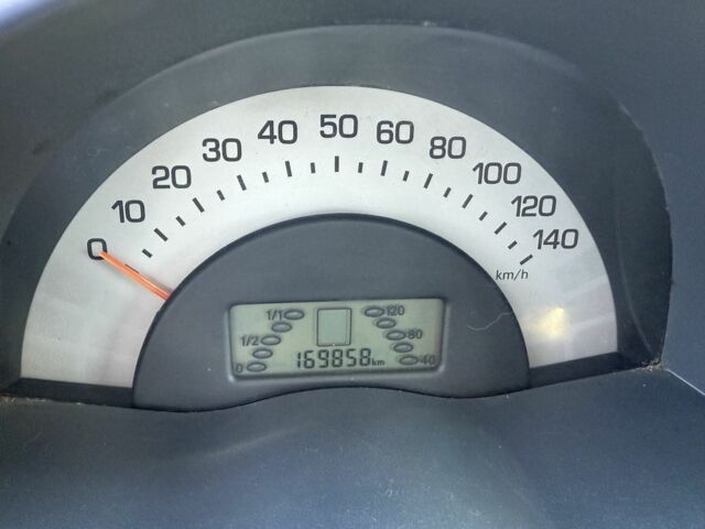 Чорний Смарт Fortwo, об'ємом двигуна 0.8 л та пробігом 170 тис. км за 3700 $, фото 6 на Automoto.ua