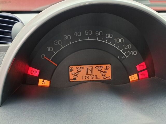 Чорний Смарт Fortwo, об'ємом двигуна 0.6 л та пробігом 174 тис. км за 3500 $, фото 11 на Automoto.ua