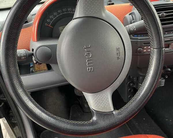 Смарт Форту 2002 в Львове на Automoto.ua Черный Смарт Форту, объемом двигателя 0.6 л и пробегом 176 тыс. км за 3500 $, фото 3 на Automoto.ua