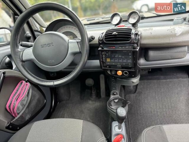 Чорний Смарт Fortwo, об'ємом двигуна 0.6 л та пробігом 200 тис. км за 2600 $, фото 18 на Automoto.ua