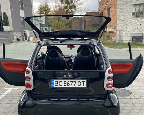Смарт Форту 2002 в Львове на Automoto.ua Черный Смарт Форту, объемом двигателя 0.6 л и пробегом 176 тыс. км за 3500 $, фото 10 на Automoto.ua