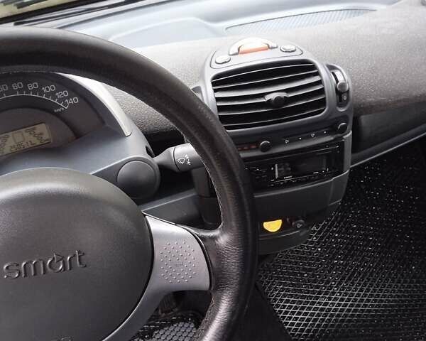 Черный Смарт Форту, объемом двигателя 0.6 л и пробегом 250 тыс. км за 1900 $, фото 6 на Automoto.ua