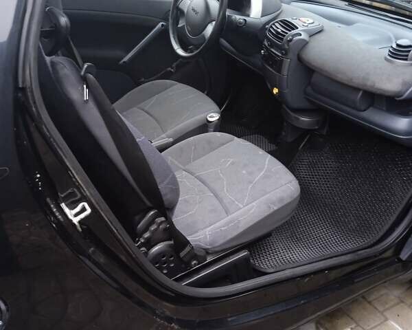 Черный Смарт Форту, объемом двигателя 0.6 л и пробегом 250 тыс. км за 1900 $, фото 5 на Automoto.ua