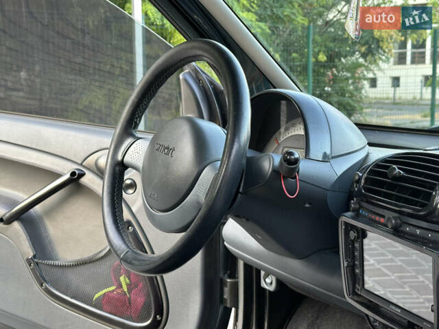 Чорний Смарт Fortwo, об'ємом двигуна 0.6 л та пробігом 201 тис. км за 3300 $, фото 27 на Automoto.ua