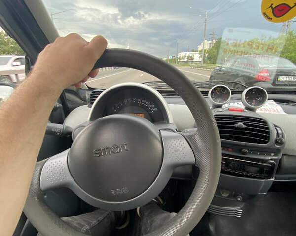 Черный Смарт Форту, объемом двигателя 0.6 л и пробегом 210 тыс. км за 3000 $, фото 6 на Automoto.ua