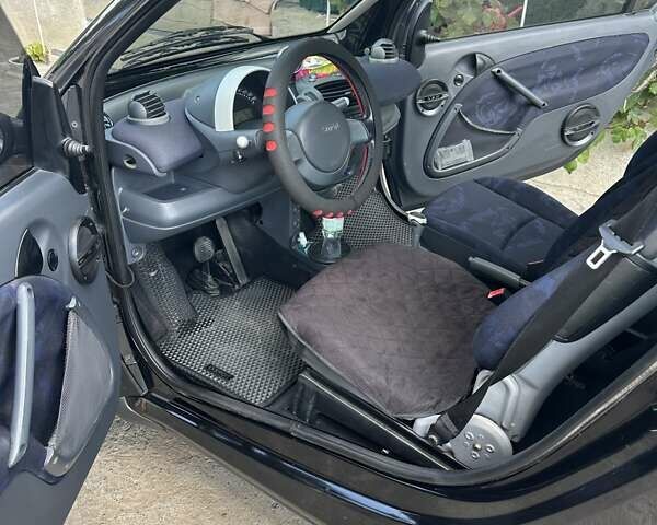 Черный Смарт Форту, объемом двигателя 0.6 л и пробегом 188 тыс. км за 3187 $, фото 9 на Automoto.ua