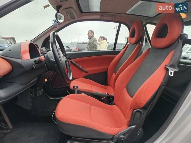 Чорний Смарт Fortwo, об'ємом двигуна 0.6 л та пробігом 176 тис. км за 3990 $, фото 11 на Automoto.ua