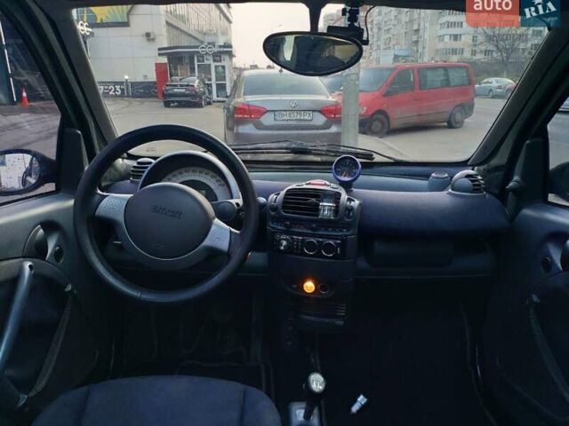 Чорний Смарт Fortwo, об'ємом двигуна 0.6 л та пробігом 190 тис. км за 2600 $, фото 7 на Automoto.ua