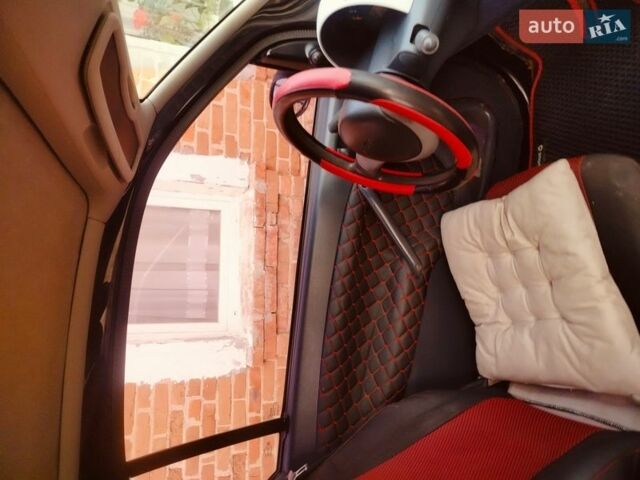 Черный Смарт Форту, объемом двигателя 0.6 л и пробегом 190 тыс. км за 2850 $, фото 7 на Automoto.ua