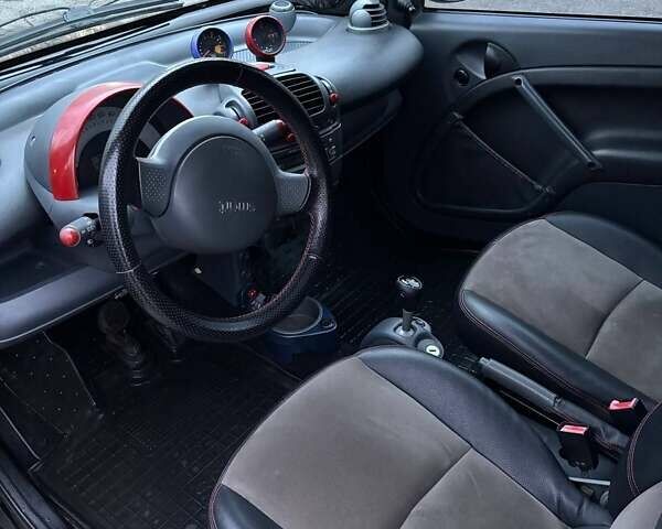 Черный Смарт Форту, объемом двигателя 0.6 л и пробегом 196 тыс. км за 3500 $, фото 4 на Automoto.ua