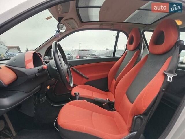 Чорний Смарт Fortwo, об'ємом двигуна 0.6 л та пробігом 176 тис. км за 3990 $, фото 12 на Automoto.ua