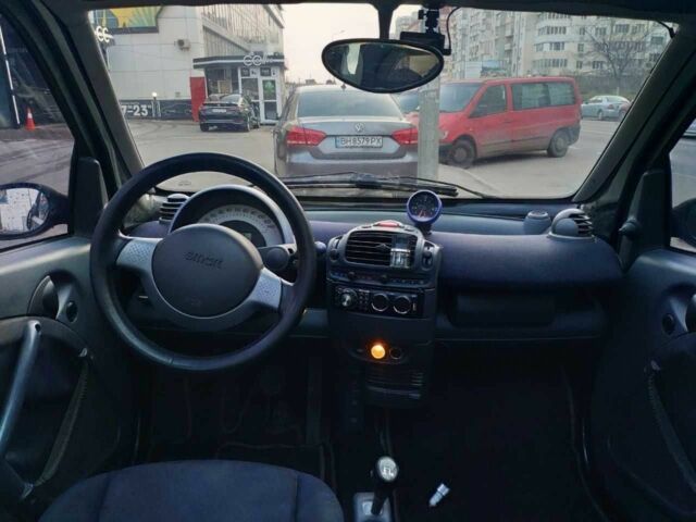 Черный Смарт Форту, объемом двигателя 0.6 л и пробегом 190 тыс. км за 2600 $, фото 6 на Automoto.ua