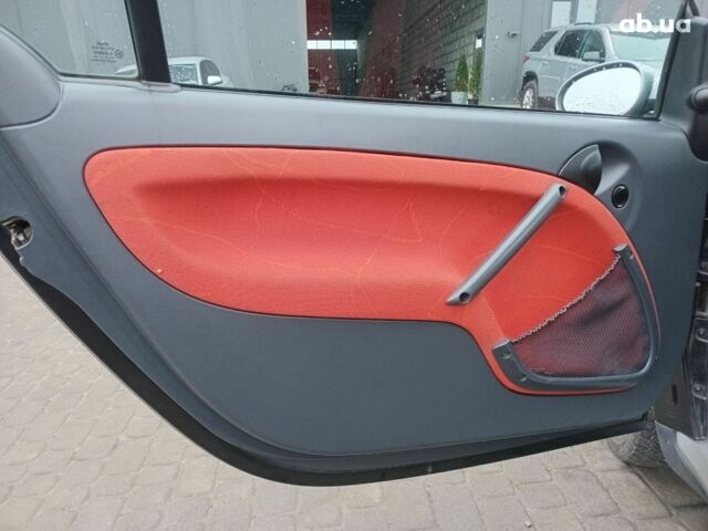 Черный Смарт Форту, объемом двигателя 0.6 л и пробегом 176 тыс. км за 3990 $, фото 14 на Automoto.ua