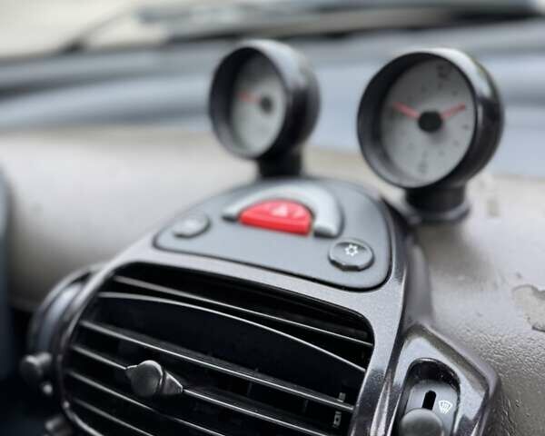 Чорний Смарт Fortwo, об'ємом двигуна 0.6 л та пробігом 200 тис. км за 2600 $, фото 17 на Automoto.ua