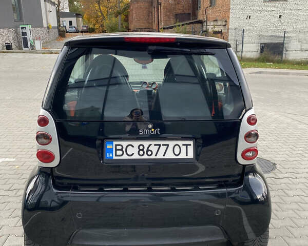 Смарт Форту 2002 в Львове на Automoto.ua Черный Смарт Форту, объемом двигателя 0.6 л и пробегом 176 тыс. км за 3500 $, фото 1 на Automoto.ua