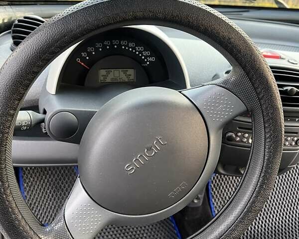 Чорний Смарт Fortwo, об'ємом двигуна 0.7 л та пробігом 188 тис. км за 3199 $, фото 25 на Automoto.ua
