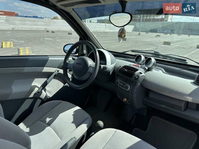 Чорний Смарт Fortwo, об'ємом двигуна 0.7 л та пробігом 153 тис. км за 3600 $, фото 10 на Automoto.ua