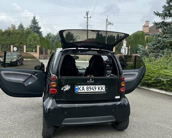 Чорний Смарт Fortwo, об'ємом двигуна 0.7 л та пробігом 188 тис. км за 3199 $, фото 23 на Automoto.ua