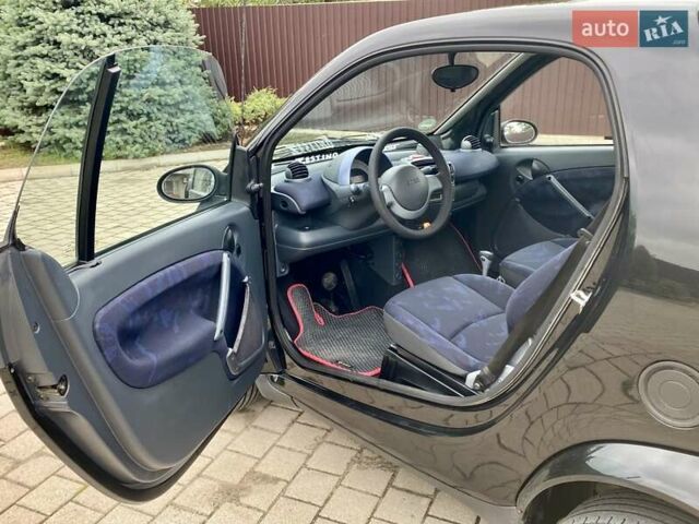 Чорний Смарт Fortwo, об'ємом двигуна 0.7 л та пробігом 146 тис. км за 2850 $, фото 23 на Automoto.ua