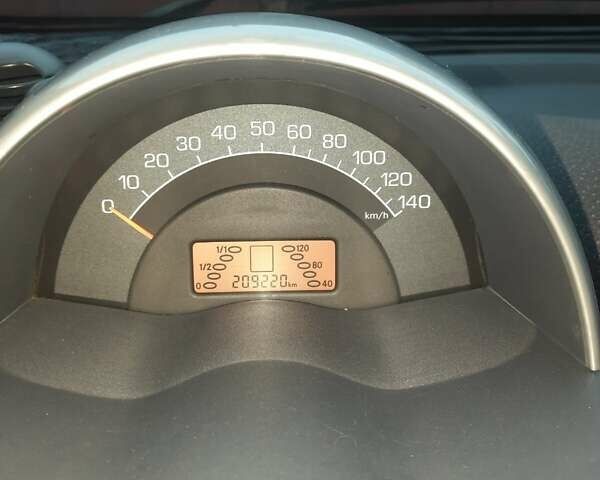 Чорний Смарт Fortwo, об'ємом двигуна 0.7 л та пробігом 209 тис. км за 2850 $, фото 5 на Automoto.ua