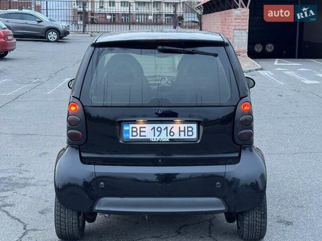 Черный Смарт Форту, объемом двигателя 0.7 л и пробегом 196 тыс. км за 3100 $, фото 5 на Automoto.ua