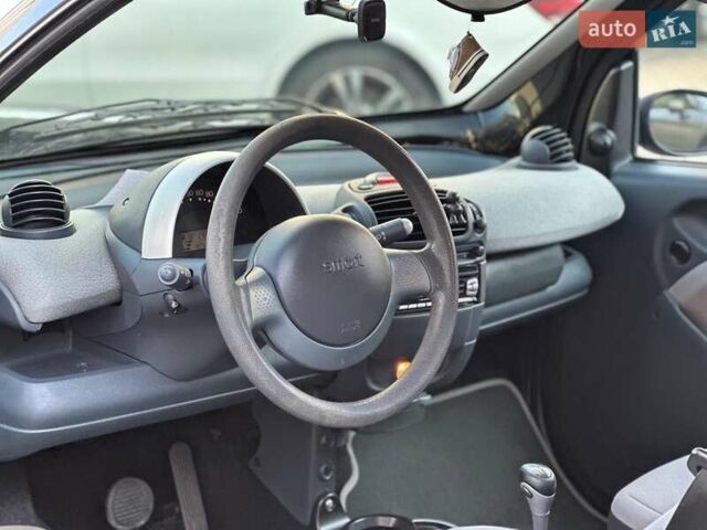 Черный Смарт Форту, объемом двигателя 0.7 л и пробегом 128 тыс. км за 3990 $, фото 7 на Automoto.ua