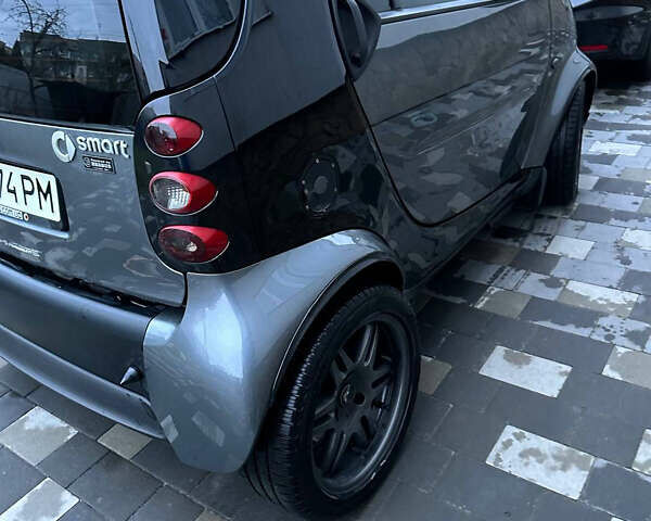 Чорний Смарт Fortwo, об'ємом двигуна 0.7 л та пробігом 188 тис. км за 4700 $, фото 2 на Automoto.ua