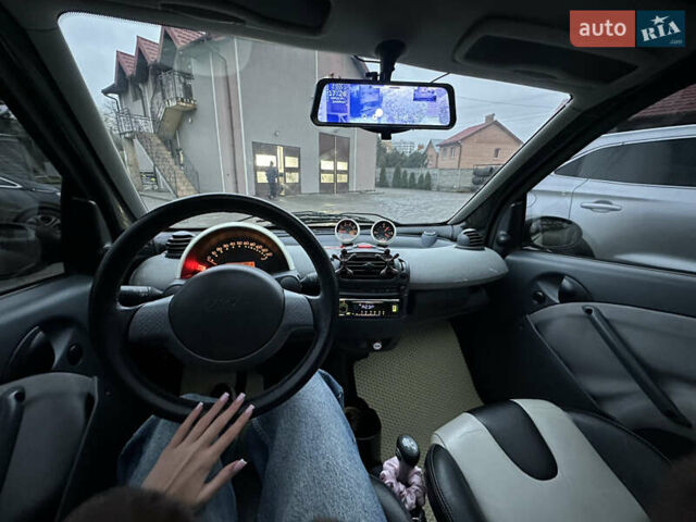 Черный Смарт Форту, объемом двигателя 0.7 л и пробегом 183 тыс. км за 3700 $, фото 7 на Automoto.ua