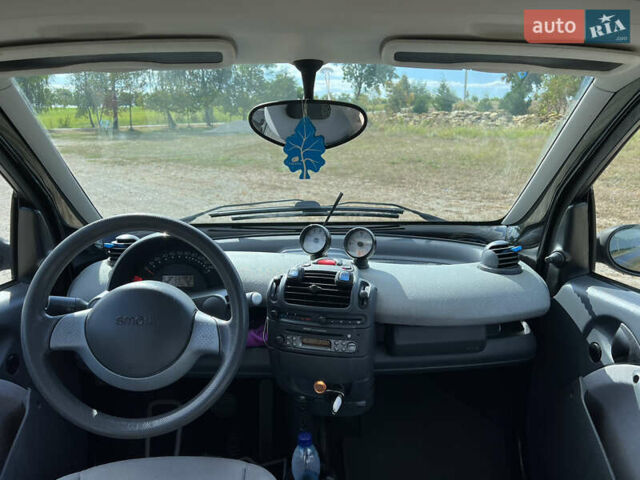 Чорний Смарт Fortwo, об'ємом двигуна 0.7 л та пробігом 136 тис. км за 4250 $, фото 15 на Automoto.ua