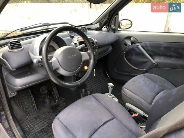 Чорний Смарт Fortwo, об'ємом двигуна 0.7 л та пробігом 188 тис. км за 3600 $, фото 10 на Automoto.ua