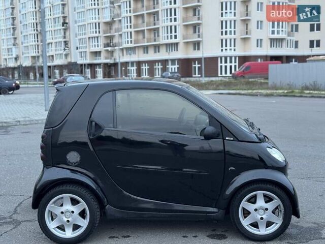 Черный Смарт Форту, объемом двигателя 0.7 л и пробегом 196 тыс. км за 3100 $, фото 9 на Automoto.ua
