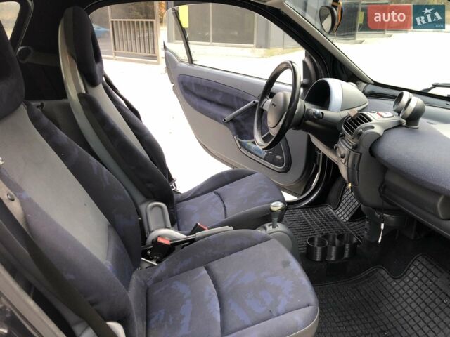 Чорний Смарт Fortwo, об'ємом двигуна 0.7 л та пробігом 192 тис. км за 3200 $, фото 21 на Automoto.ua