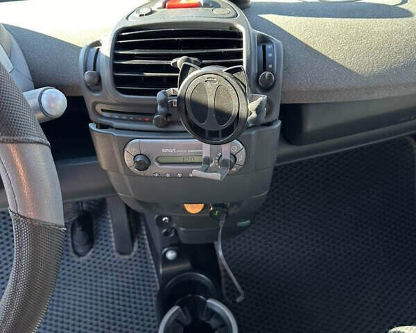 Чорний Смарт Fortwo, об'ємом двигуна 0.7 л та пробігом 164 тис. км за 2699 $, фото 11 на Automoto.ua