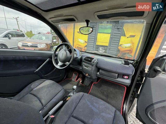 Черный Смарт Форту, объемом двигателя 0.7 л и пробегом 143 тыс. км за 3200 $, фото 28 на Automoto.ua