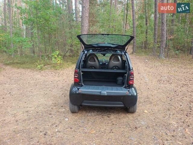Чорний Смарт Fortwo, об'ємом двигуна 0.8 л та пробігом 202 тис. км за 3000 $, фото 4 на Automoto.ua