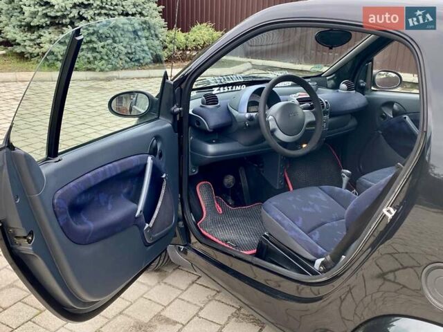 Чорний Смарт Fortwo, об'ємом двигуна 0.7 л та пробігом 146 тис. км за 2850 $, фото 19 на Automoto.ua