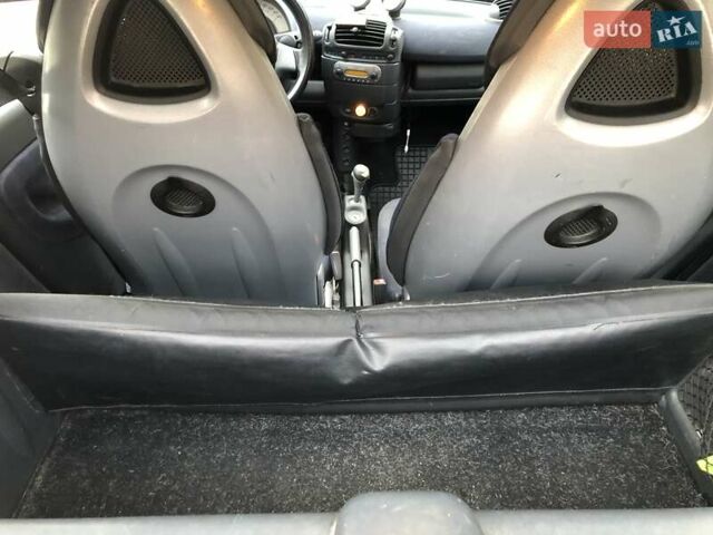 Черный Смарт Форту, объемом двигателя 0.7 л и пробегом 192 тыс. км за 3300 $, фото 23 на Automoto.ua