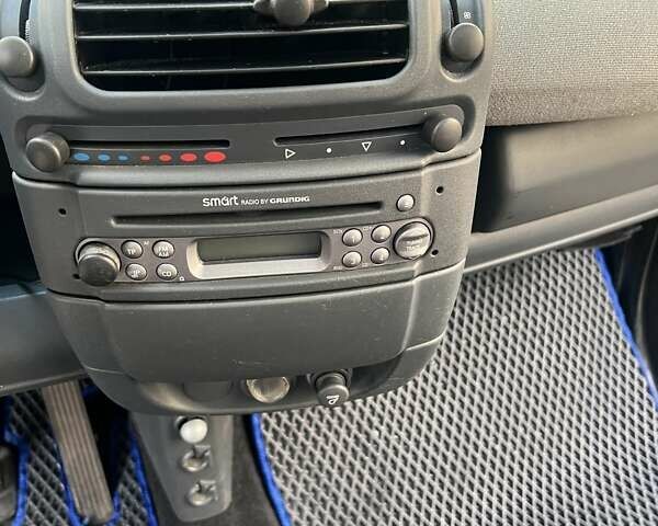 Чорний Смарт Fortwo, об'ємом двигуна 0.7 л та пробігом 188 тис. км за 3199 $, фото 26 на Automoto.ua