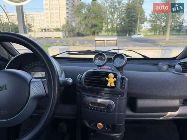 Черный Смарт Форту, объемом двигателя 0.8 л и пробегом 290 тыс. км за 3700 $, фото 6 на Automoto.ua