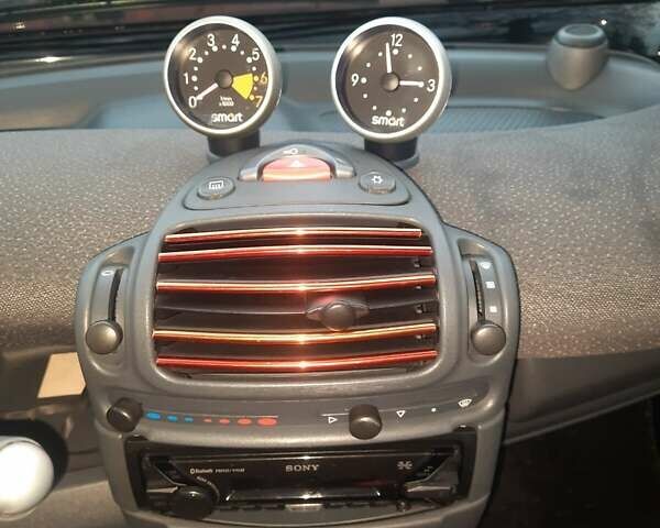 Чорний Смарт Fortwo, об'ємом двигуна 0.7 л та пробігом 209 тис. км за 2850 $, фото 1 на Automoto.ua