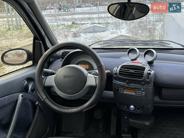 Черный Смарт Форту, объемом двигателя 0.7 л и пробегом 196 тыс. км за 2999 $, фото 8 на Automoto.ua