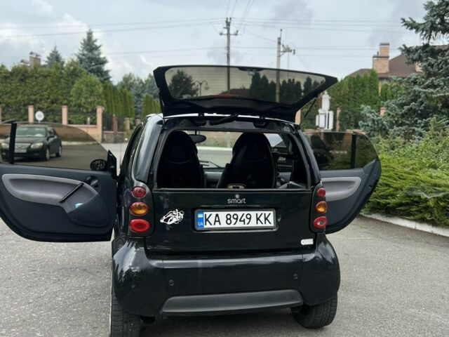 Чорний Смарт Fortwo, об'ємом двигуна 0.7 л та пробігом 190 тис. км за 3100 $, фото 5 на Automoto.ua